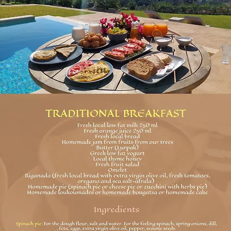 Alekos Houses-profilio's